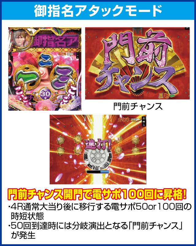 P春一番～花札昇舞～のピックアップ