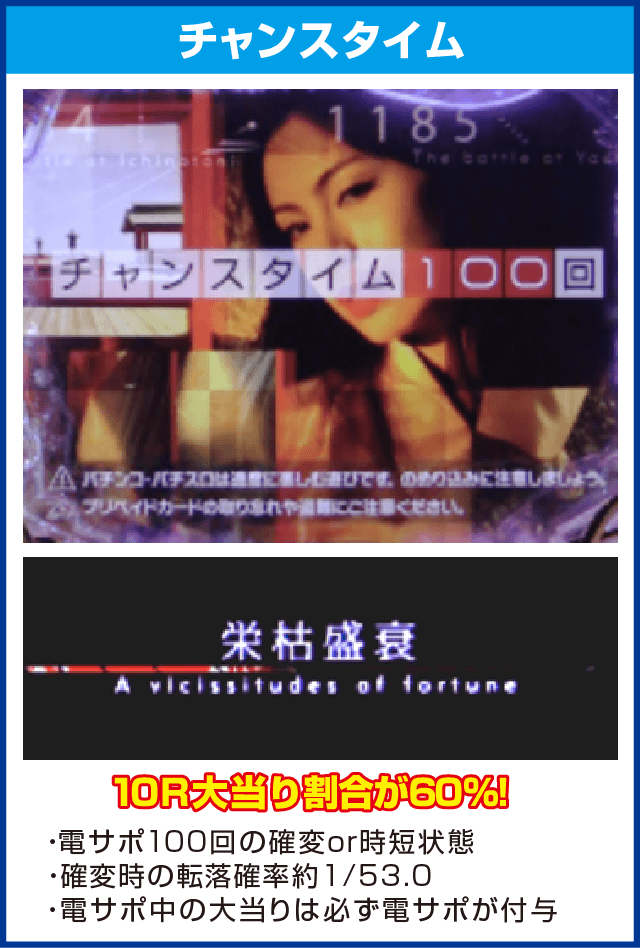 P平家物語RELOADEDのピックアップ