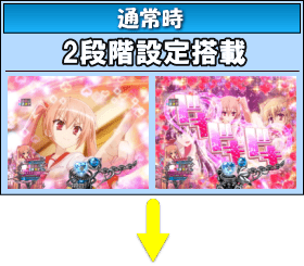 P緋弾のアリアⅢ設定付のゲームフロー