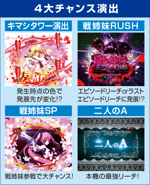 PA緋弾のアリアAA JD設定付のピックアップ