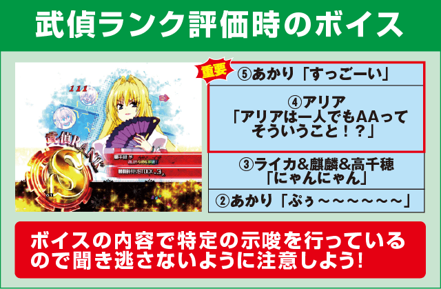 PA緋弾のアリアAA JD設定付の確定演出