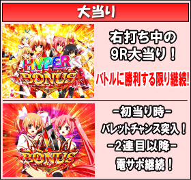 P緋弾のアリアAA FE 設定付のゲームフロー