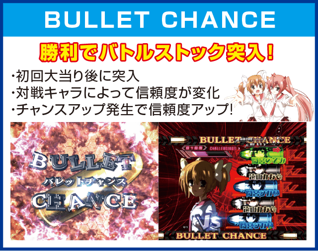 P緋弾のアリアAA FE 設定付のピックアップ