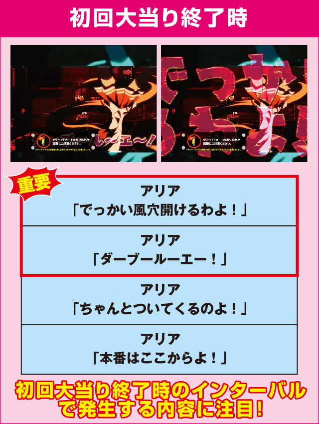 P緋弾のアリアAA FE 設定付の確定演出