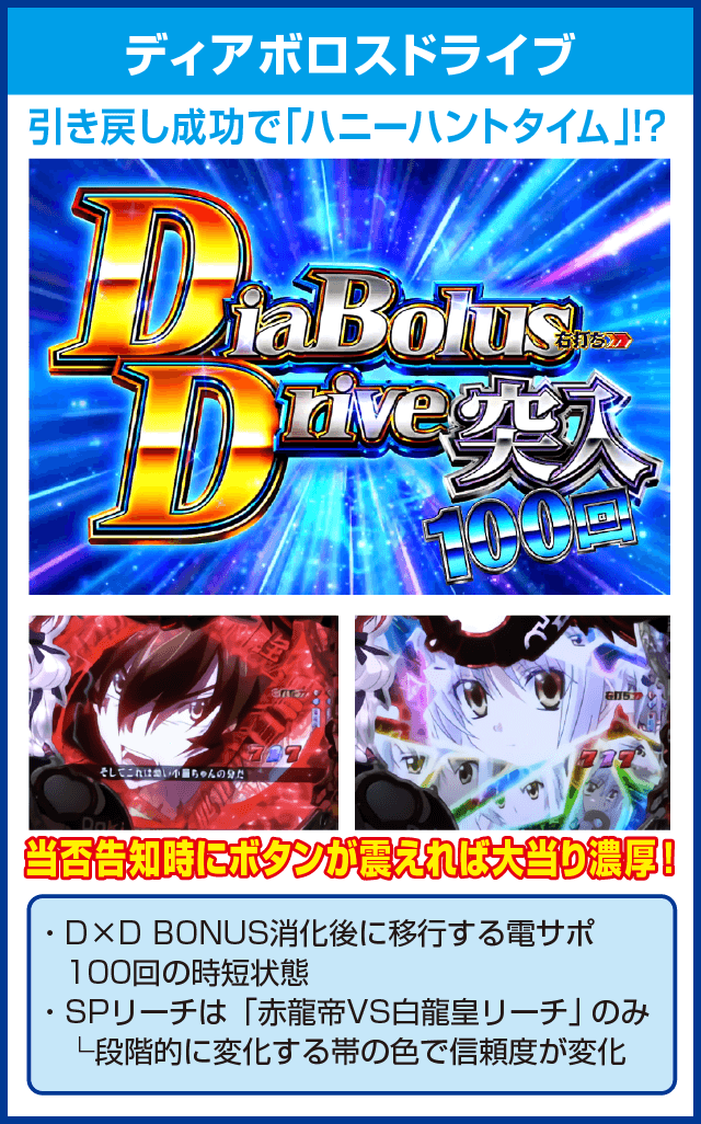PハイスクールD×D MAのピックアップ