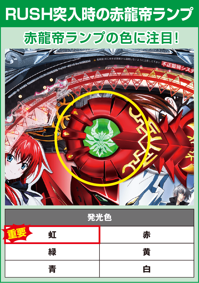 PハイスクールD×D MAの確定演出