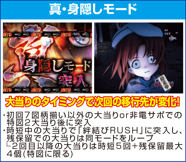 Pひぐらしのなく頃に~憩~のピックアップ