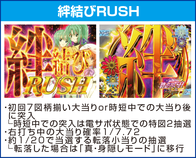 Pひぐらしのなく頃に~憩~のピックアップ