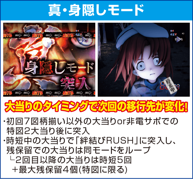 Pひぐらしのなく頃に～廻～319ver.のピックアップ