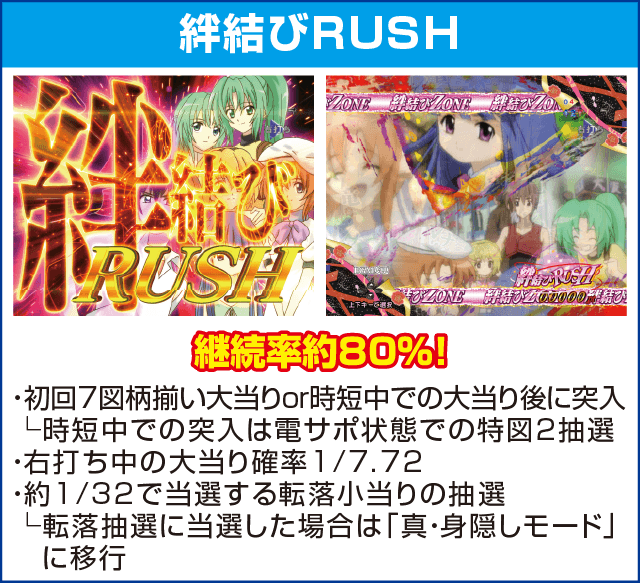 Pひぐらしのなく頃に～廻～219ver.のピックアップ