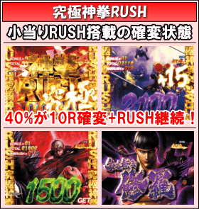 P北斗の拳8覇王のゲームフロー