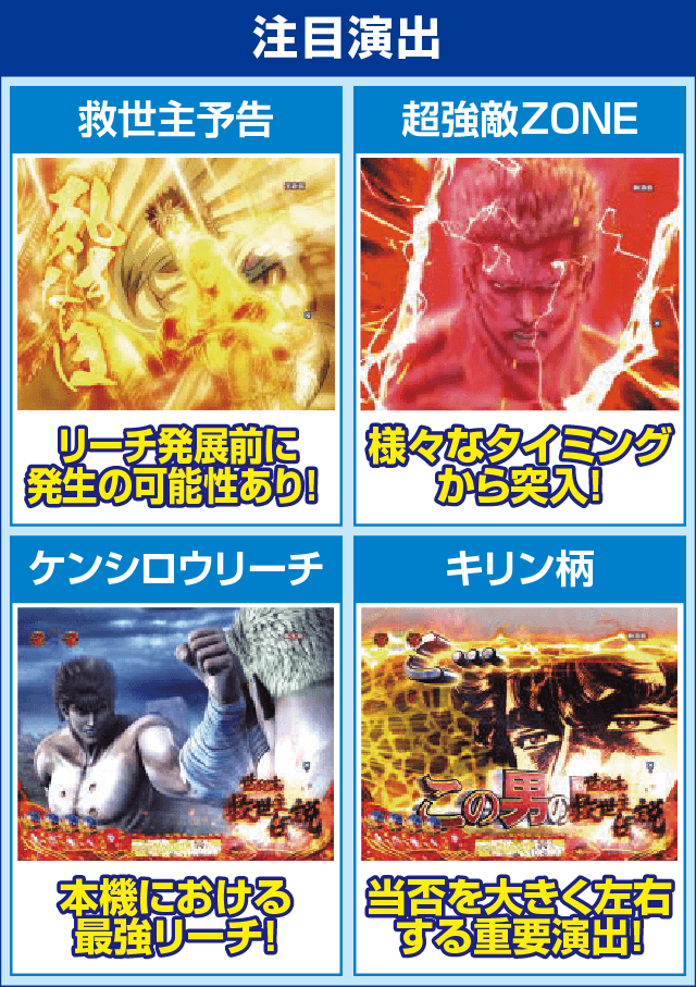 P北斗の拳8覇王のピックアップ