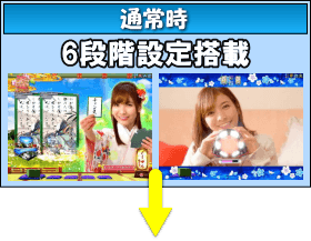 Pほのかとクールポコと、ときどき武藤敬司のゲームフロー