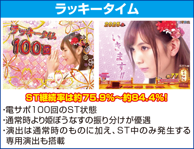 Pほのかとクールポコと、ときどき武藤敬司のピックアップ