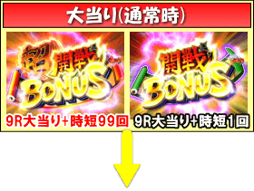 P忍者ハットリくん~決戦!サイバーからくり城の巻~中忍ver.のゲームフロー