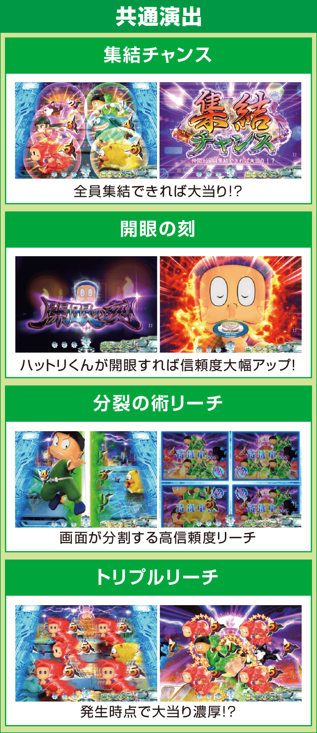 P忍者ハットリくん～決戦！サイバーからくり城の巻～上忍ver.のピックアップ