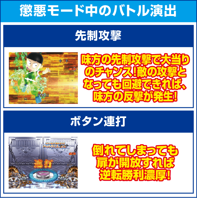 P忍者ハットリくん~決戦!サイバーからくり城の巻~中忍ver.のピックアップ