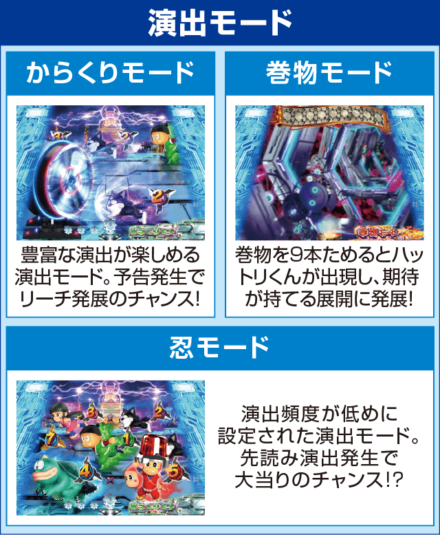 P忍者ハットリくん~決戦!サイバーからくり城の巻~中忍ver.のピックアップ