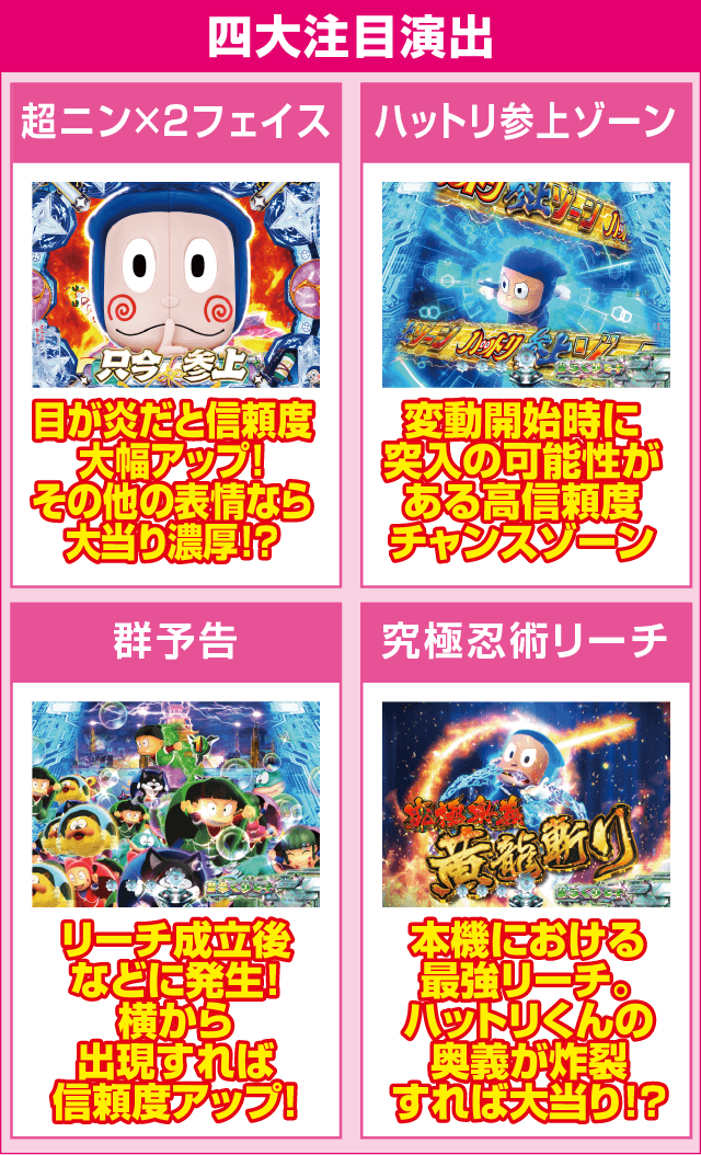 P忍者ハットリくん~決戦!サイバーからくり城の巻~中忍ver.のピックアップ