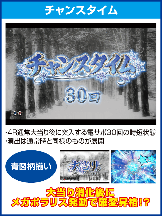 ぱちんこ 冬のソナタRemember Sweet Versionのピックアップ