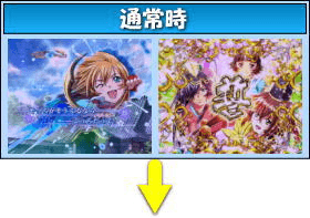 Ｐ一騎当千サバイバルソルジャー 甘デジVer.のゲームフロー