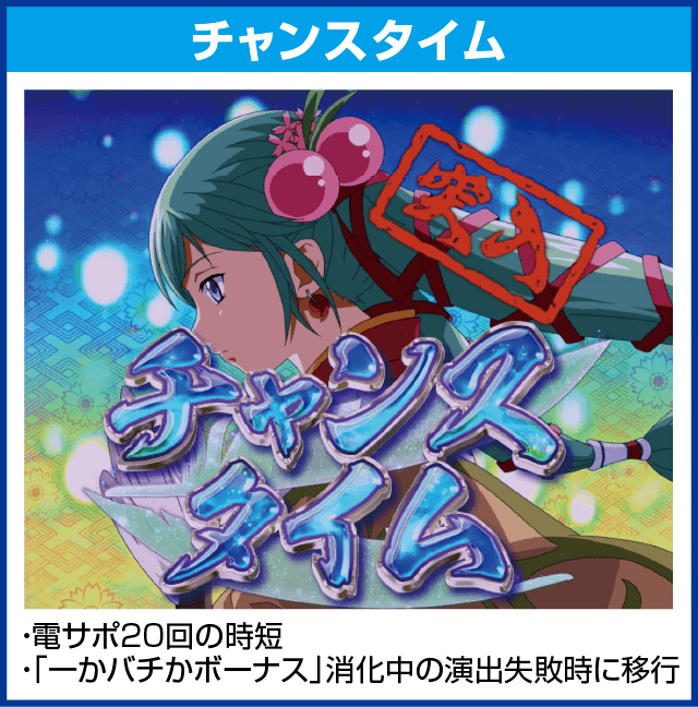 Ｐ一騎当千サバイバルソルジャー 甘デジVer.のピックアップ