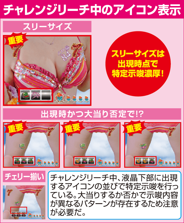 Pジューシーハニー2REY2の確定演出