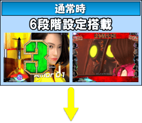 PA女子ザジャイアントのゲームフロー