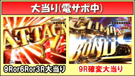 PA女子ザジャイアントのゲームフロー