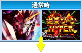 Pフィーバー機動戦士ガンダム逆襲のシャアのゲームフロー