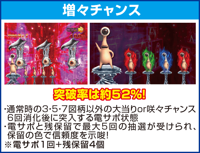 P寄生獣のピックアップ