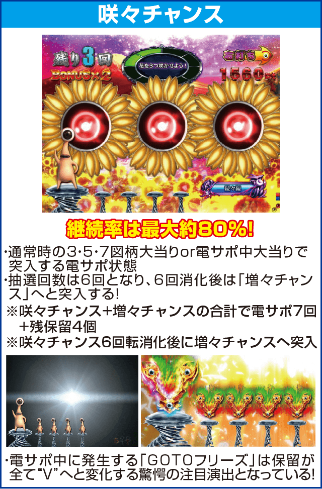 P寄生獣のピックアップ