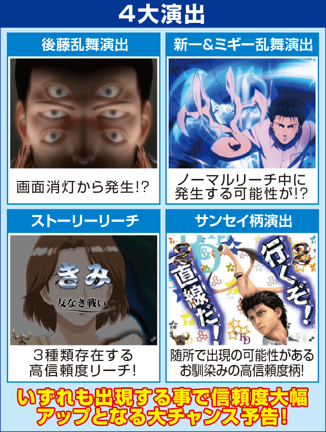 P寄生獣のピックアップ