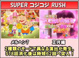 PAさくらももこ劇場コジコジ2 N2‐Kのゲームフロー