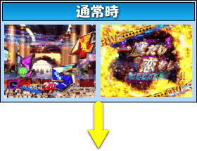 PフィーバーマクロスΔのゲームフロー