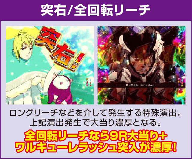 PフィーバーマクロスΔのピックアップ