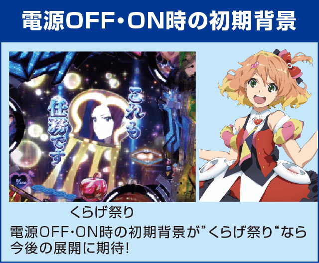 PフィーバーマクロスΔ設定付の確定演出