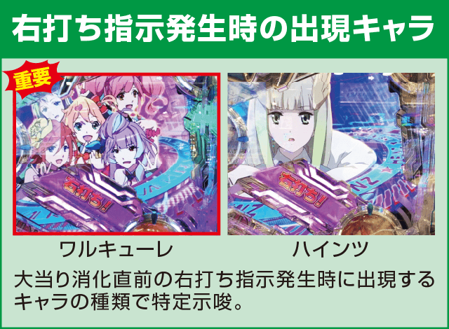 PフィーバーマクロスΔ設定付の確定演出