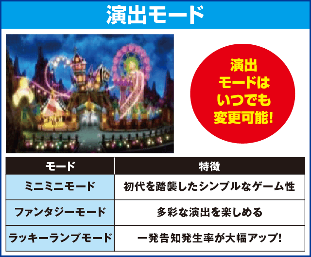 Pミニミニモンスター4aのピックアップ