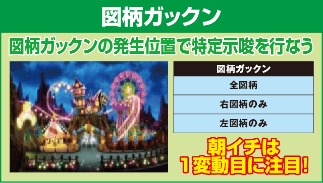 Pミニミニモンスター4aの確定演出