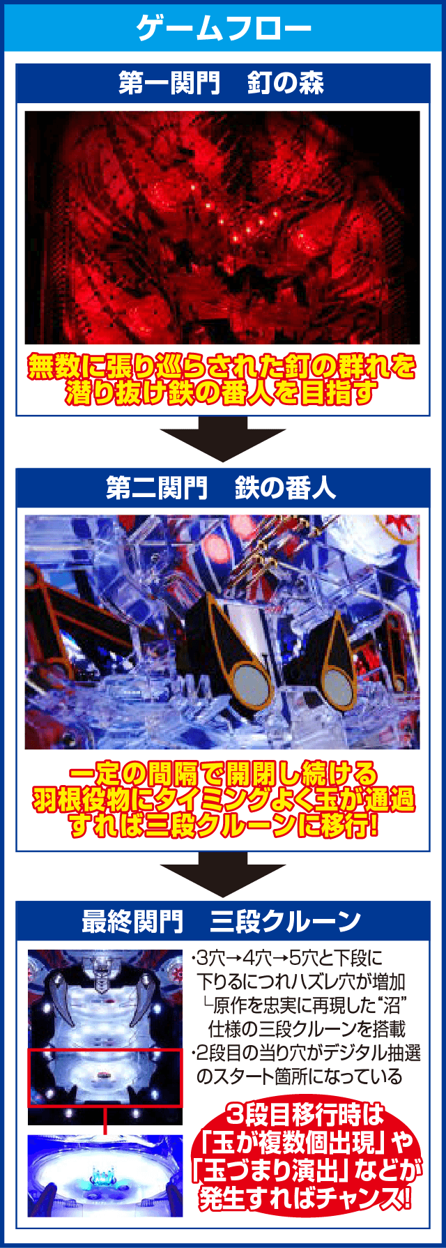 P沼のピックアップ