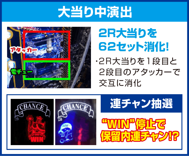 P沼のピックアップ