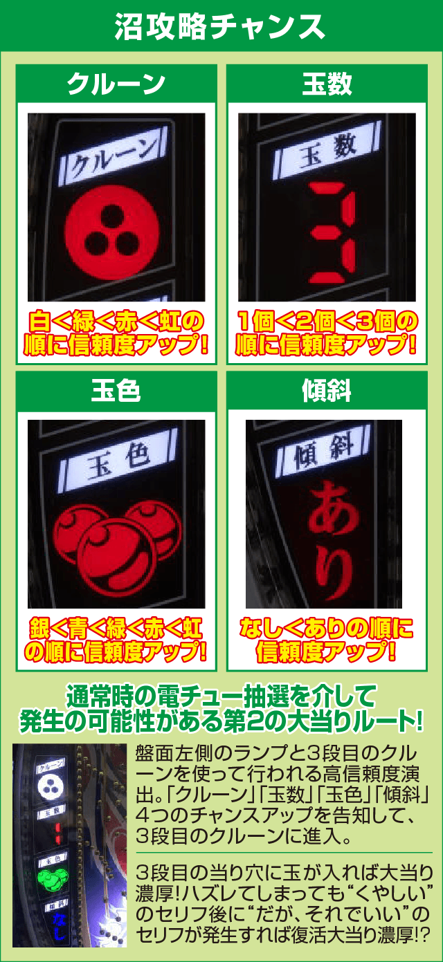 P沼のピックアップ