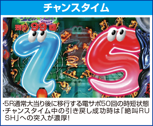 Pおばけらんど怪XAのピックアップ