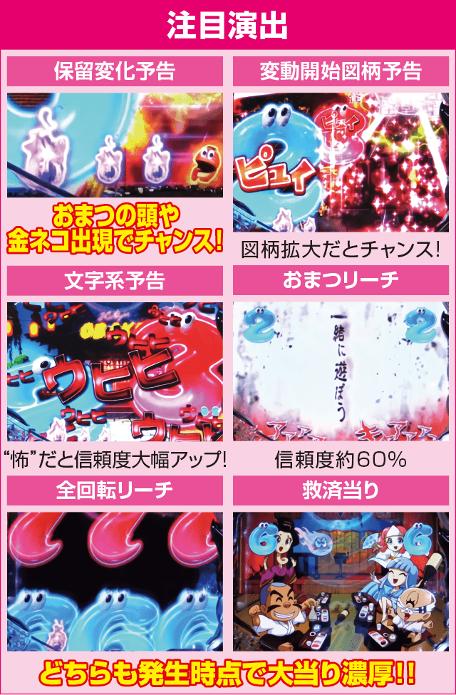 Pおばけらんど怪XAのピックアップ