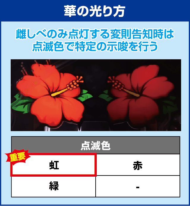 P沖7 BLACKの確定演出