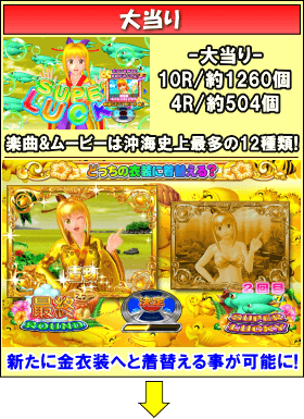 Pスーパー海物語ＩＮ沖縄2のゲームフロー