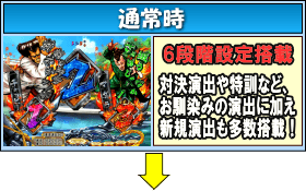 Ｐ押忍！番長２のゲームフロー