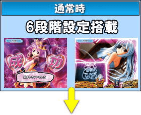 P戦国乙女5 1/219～1/184ver.のゲームフロー