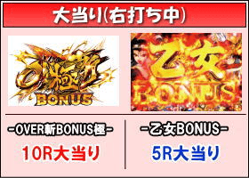 P戦国乙女5 1/219～1/184ver.のゲームフロー